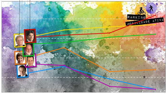 BMM2016 01 RankingFinal